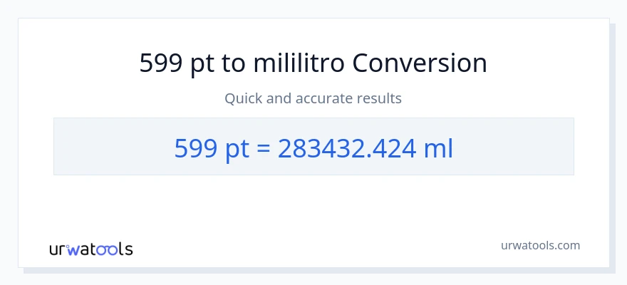599 Pints patungong mga mililitro na conversion