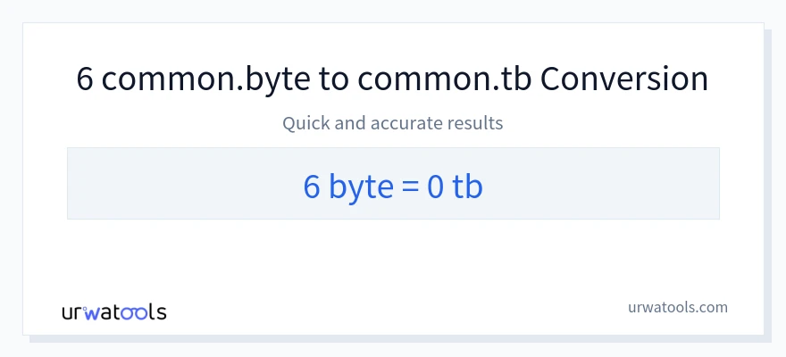 6 Bytes 到 Terabytes 轉換