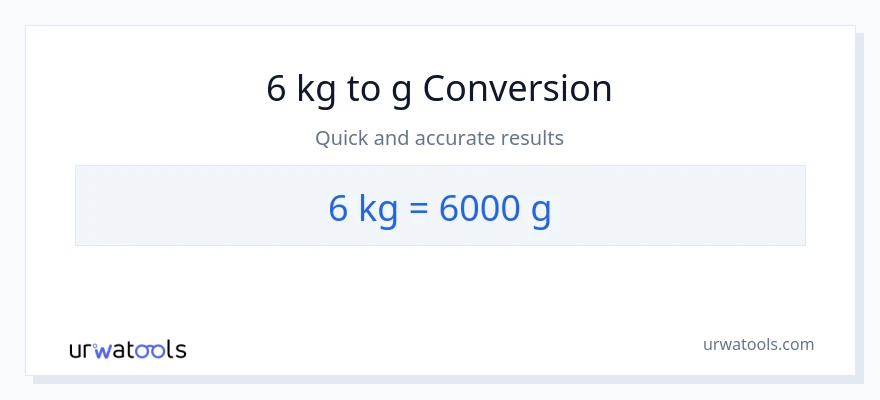 Conversió de 6 kg a Grams
