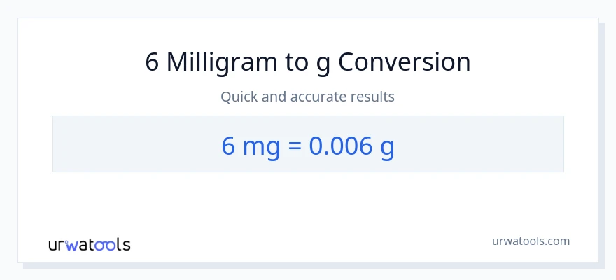 6 milligram til Gram konvertering