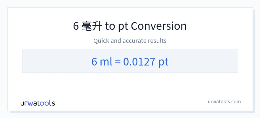 6 毫升 到 Pints 轉換
