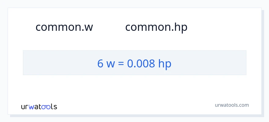 6 ওয়াট থেকে অশ্বশক্তি রূপান্তর