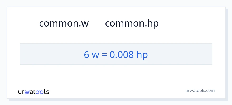 6 વોટ્સ થી હોર્સપાવર રૂપાંતર