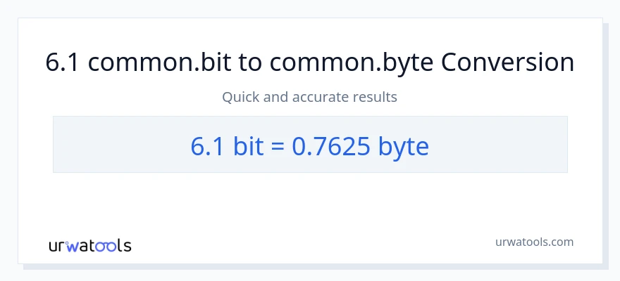 Conversion 6.1 Bits vers Bytes