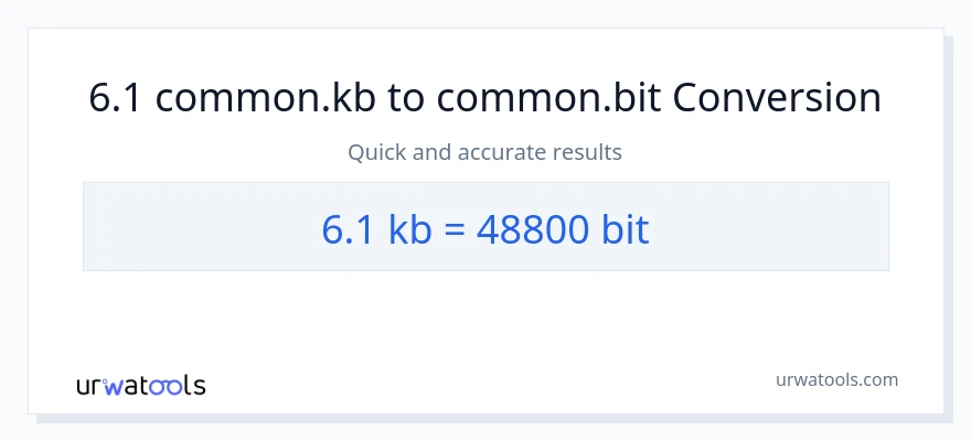 6.1 Kilobytes patungong Bits na conversion