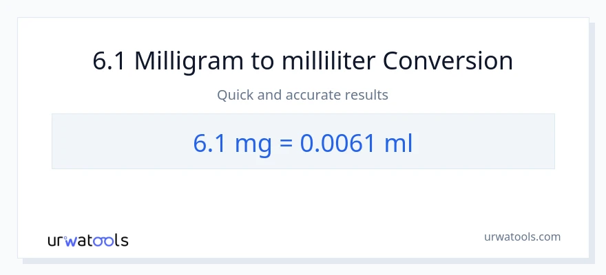 6.1 milligram til milliliter konvertering