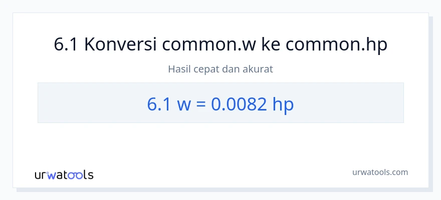 Konversi 6.1 watt ke daya kuda