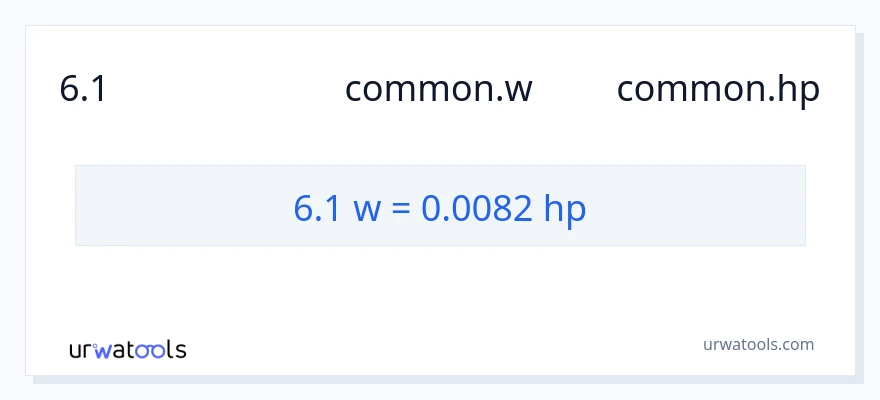 การแปลง 6.1 วัตต์ เป็น แรงม้า