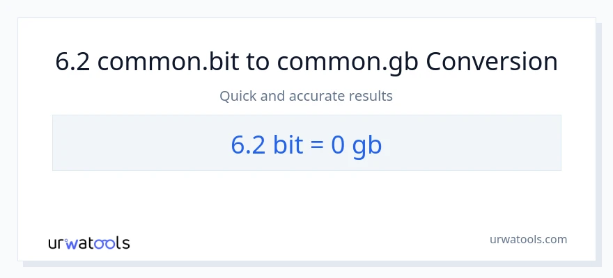 Konverze z Bits na Gigabytes: 6.2