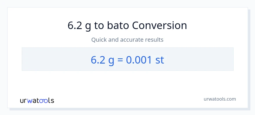 6.2 Gramo patungong Mga bato na conversion