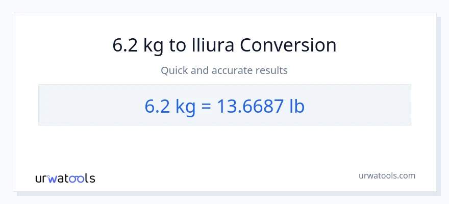 Conversió de 6.2 kg a Lbs