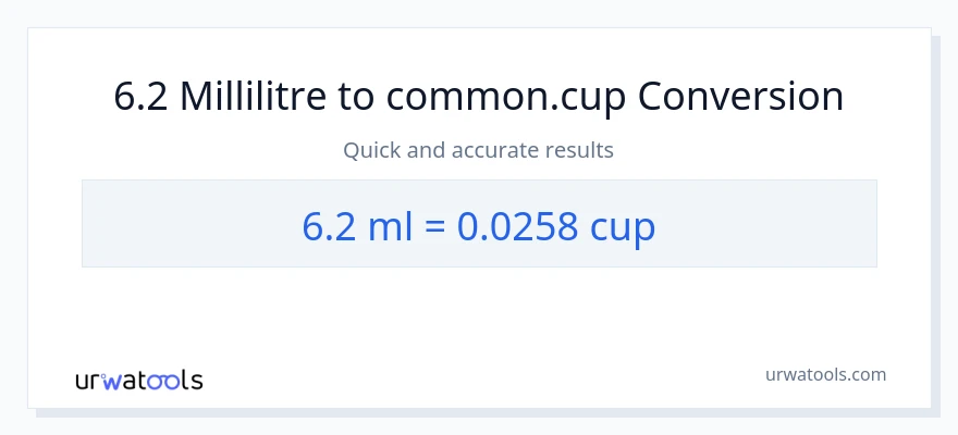 Conversion 6.2 millilitres vers tasses