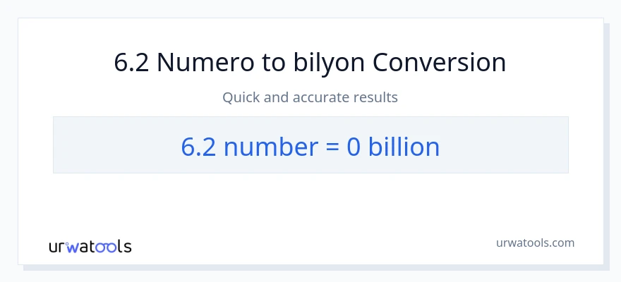 6.2 mga numero patungong bilyon-bilyon na conversion