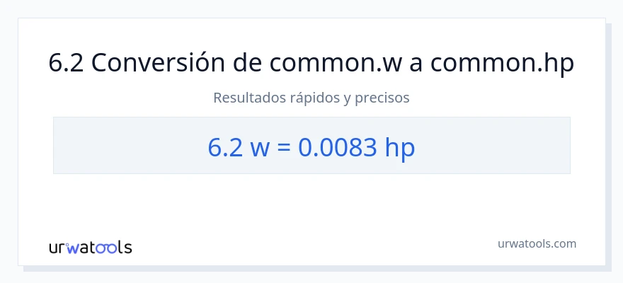 Conversión de 6.2 vatios a caballo de fuerza