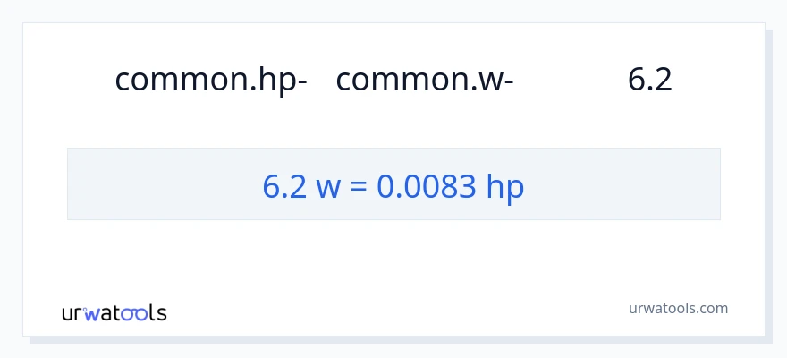 המרה של 6.2 וואט ל- כּוֹחַ סוּס