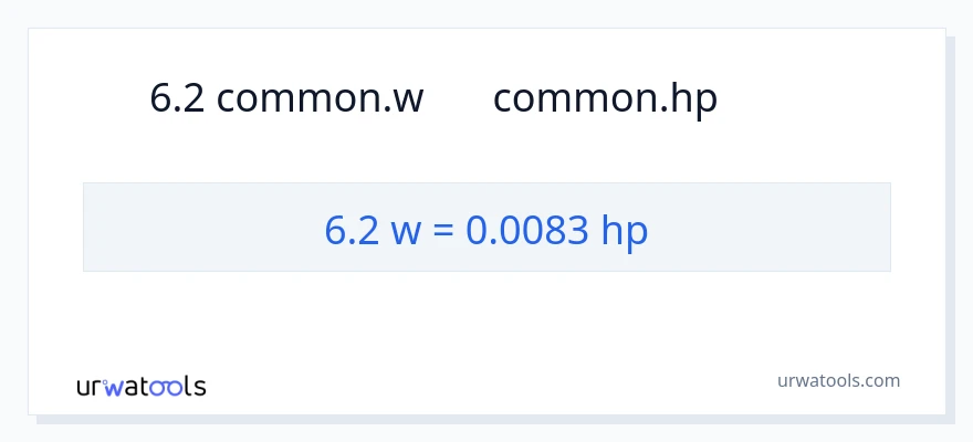 6.2 ワット から 馬力 への変換