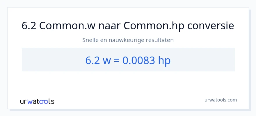 6.2 watt naar paardenkracht conversie