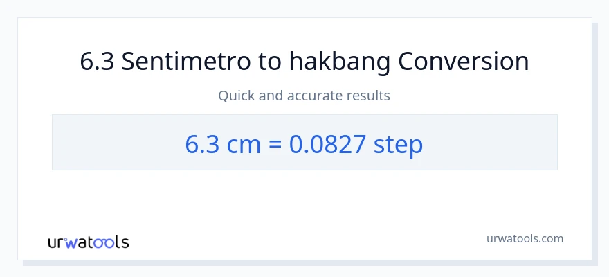 6.3 Mga Sentimetro patungong mga hakbang na conversion