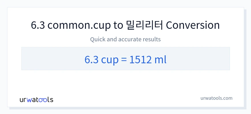 6.3 컵에서 밀리리터으로의 변환