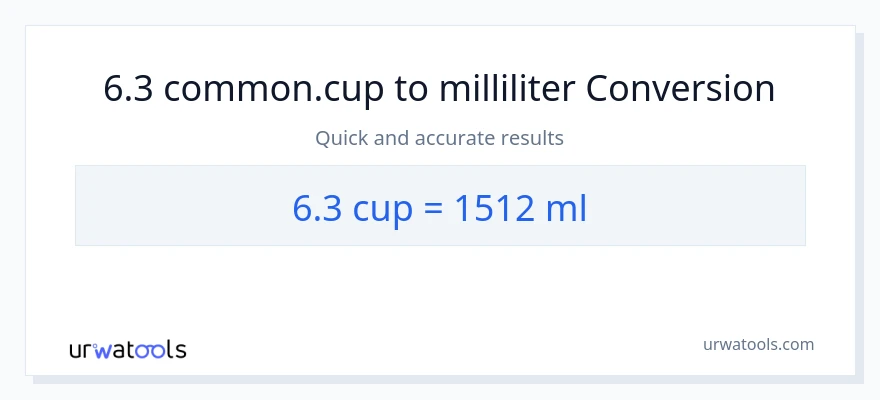 6.3 kopper til milliliter konvertering