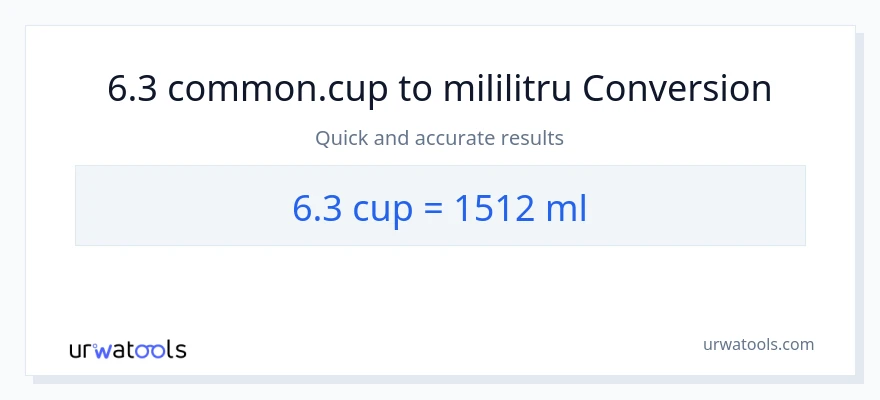 Conversie 6.3 cupe la mililitri