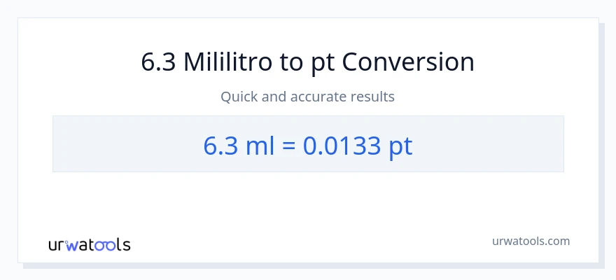 6.3 mga mililitro patungong Pints na conversion