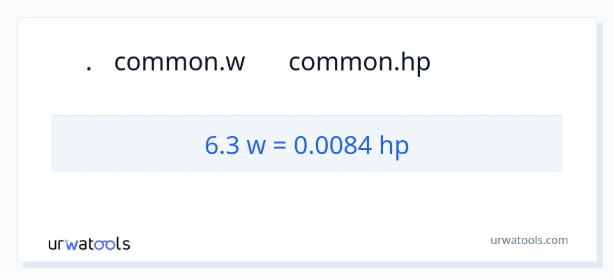 6.3 વોટ્સ થી હોર્સપાવર રૂપાંતર