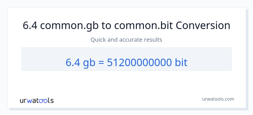 6.4 Gigabytes ته Bits بدلون