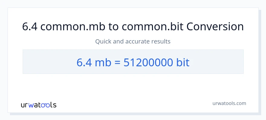Konvertimi 6.4 Megabytes në Bits