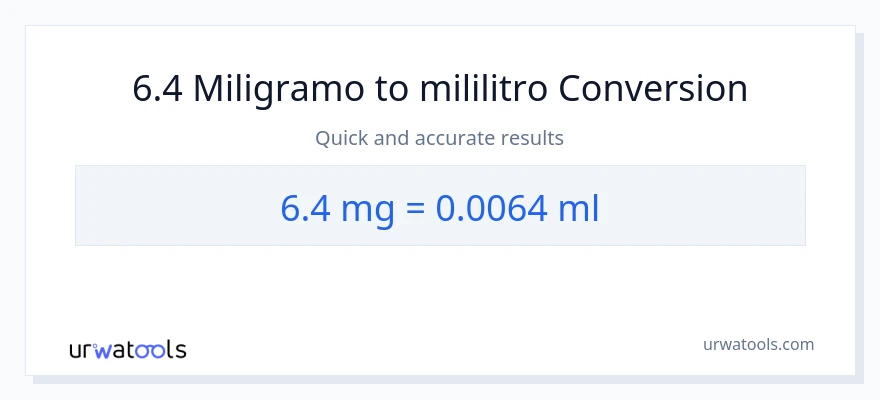 6.4 miligramo patungong mga mililitro na conversion