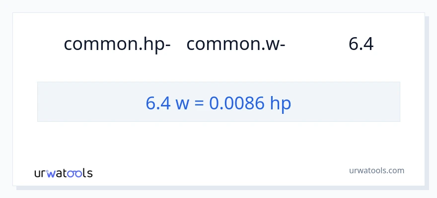 המרה של 6.4 וואט ל- כּוֹחַ סוּס