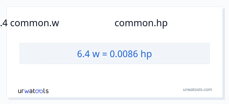6.4 வாட்ஸ் இலிருந்து குதிரைத்திறன் வரை மாற்றம்