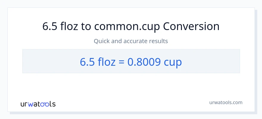 Conversió de 6.5 unces fluides a tasses