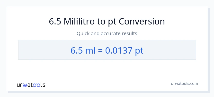 6.5 mga mililitro patungong Pints na conversion