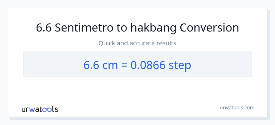 6.6 Mga Sentimetro patungong mga hakbang na conversion