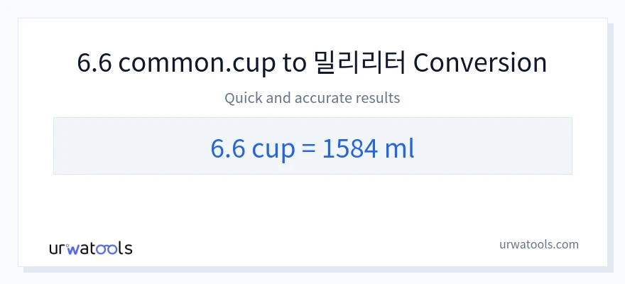6.6 컵에서 밀리리터으로의 변환