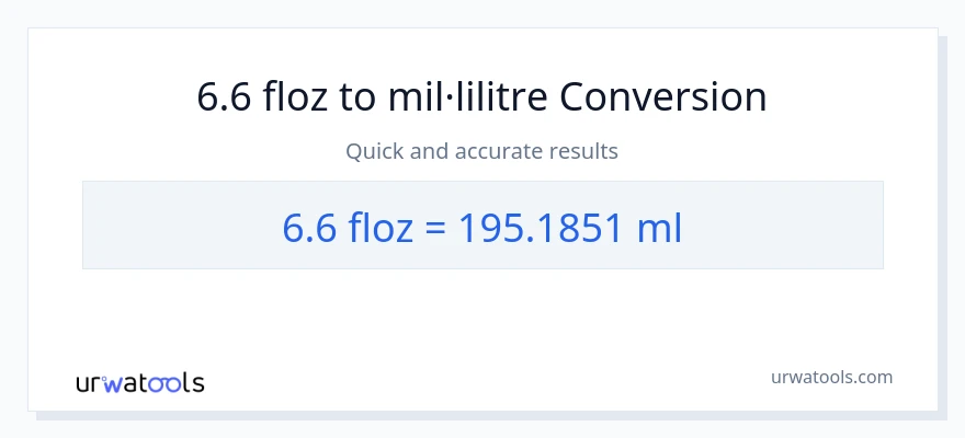 Conversió de 6.6 unces fluides a mil·lilitres