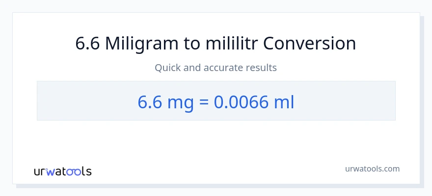 Konverze z miligramy na mililitrů: 6.6