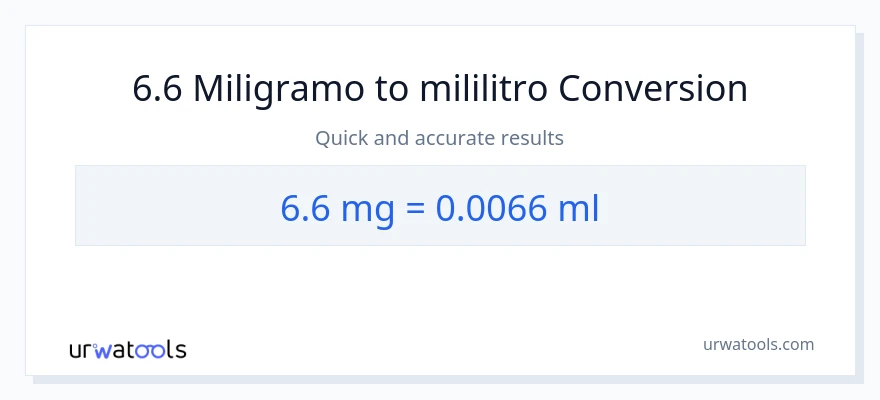 6.6 miligramo patungong mga mililitro na conversion