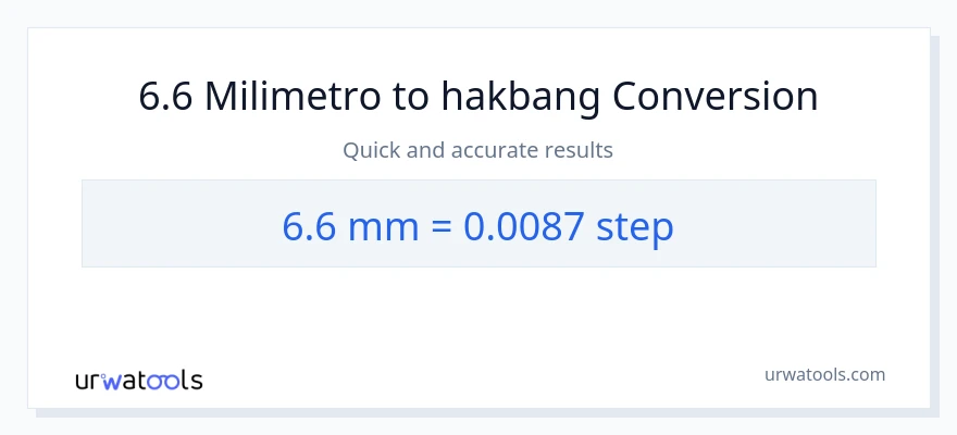 6.6 milimetro patungong mga hakbang na conversion