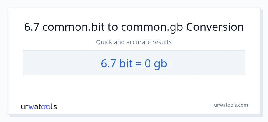 6.7 Bits'den Gigabytes'e dönüşüm