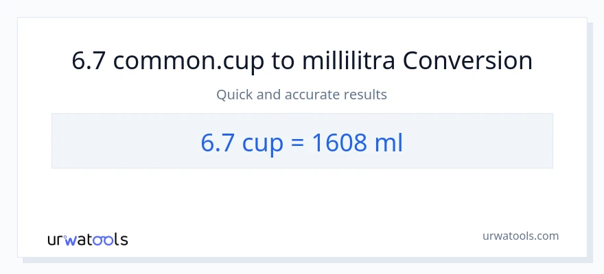 6.7 kupit - millilitraa muunnos