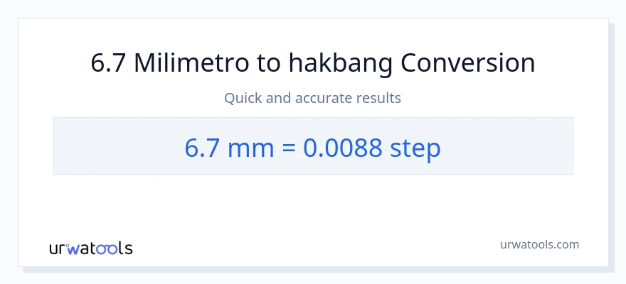 6.7 milimetro patungong mga hakbang na conversion