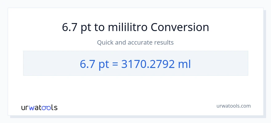 6.7 Pints patungong mga mililitro na conversion