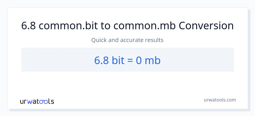 Konwersja 6.8 Bits do Megabytes