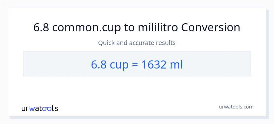 6.8 mga tasa patungong mga mililitro na conversion