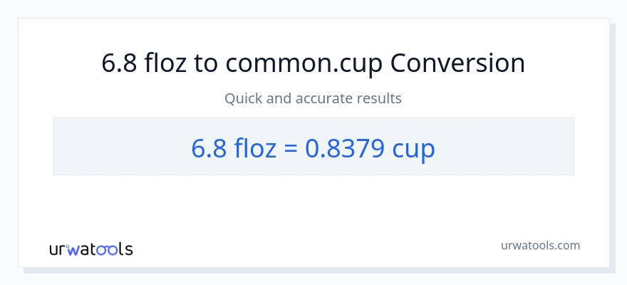 Conversió de 6.8 unces fluides a tasses