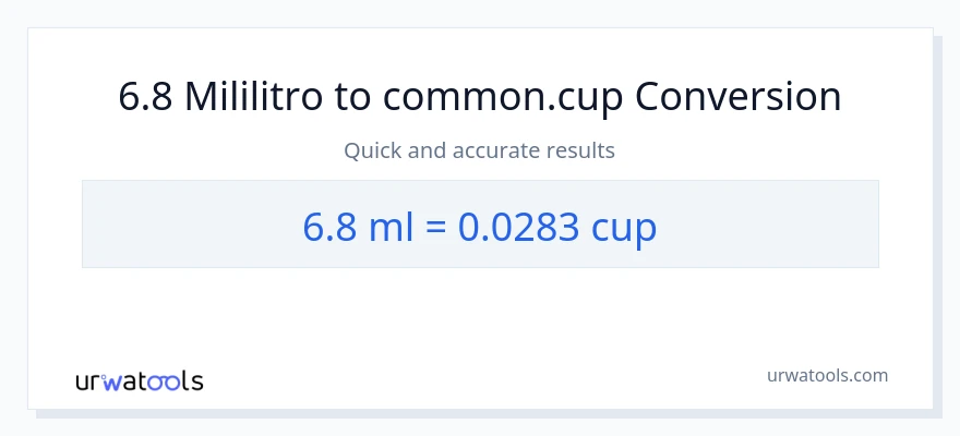 Conversión de 6.8 mililitros a tazas