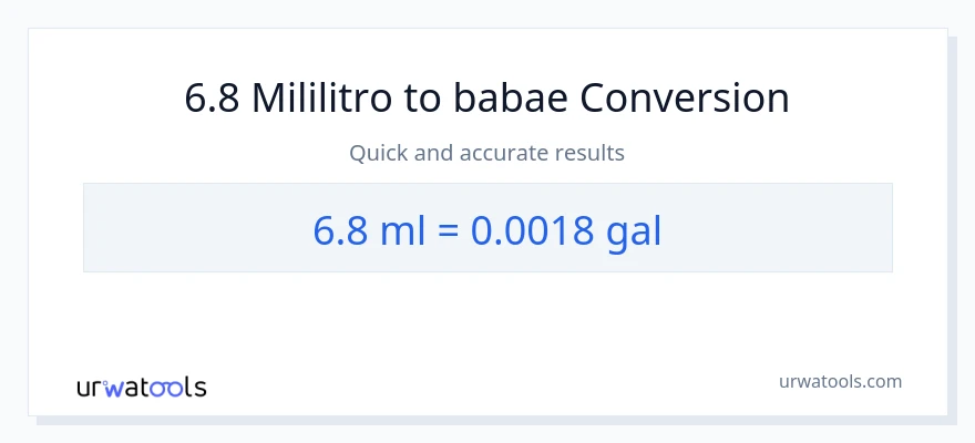 6.8 mga mililitro patungong Mga galon na conversion
