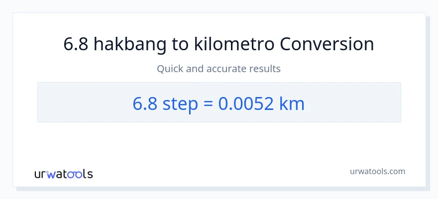 6.8 mga hakbang patungong Kilometro na conversion